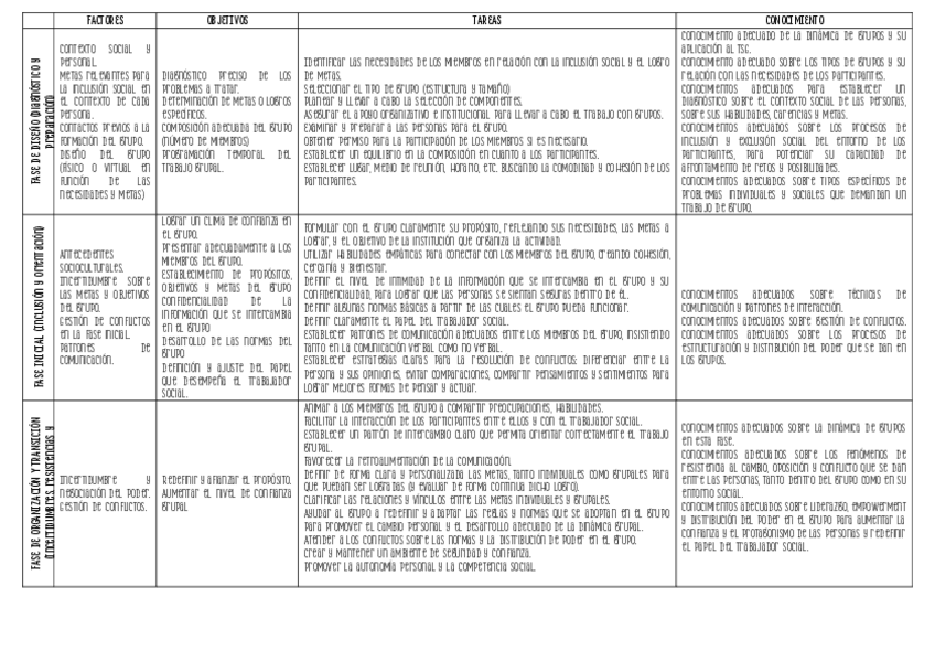 Miniatura del documento TEMA-4-TS-GRUPAL.pdf