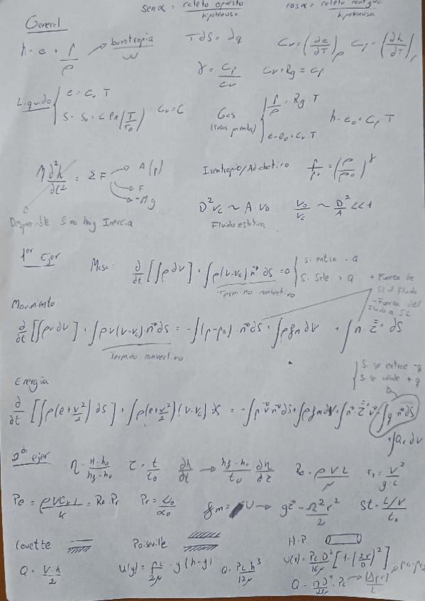Miniatura del documento Formulario-Examen-Final.pdf