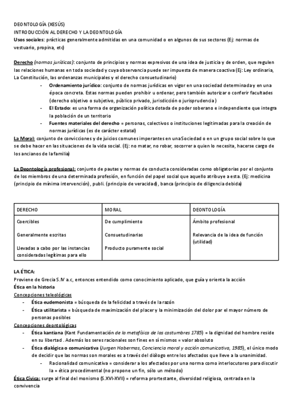 Miniatura del documento DEONTOLOGIA.pdf