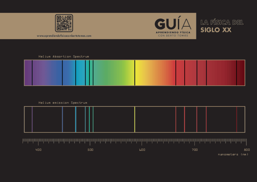Miniatura del documento La fisica del siglo XX.pdf