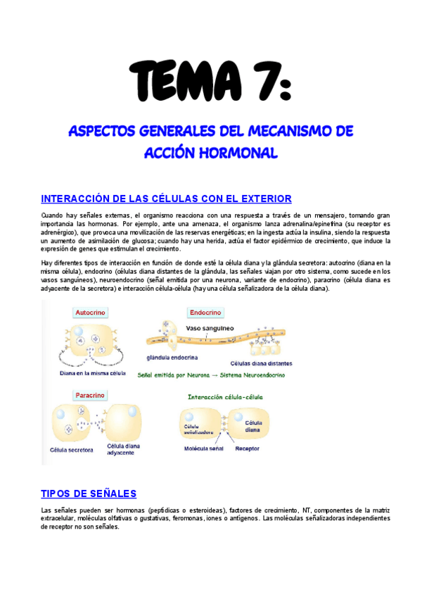 Miniatura del documento T7-Hormonas.pdf