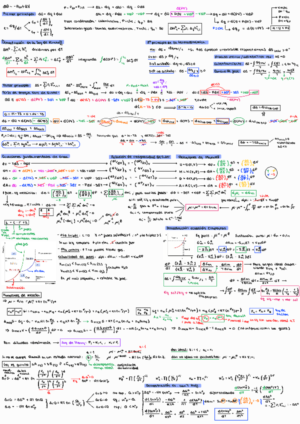 Miniatura del documento resumen-ordi-extra.pdf