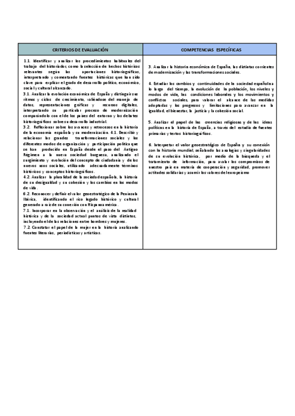 Miniatura del documento B7.-TRANSFORMACIONES-ECONOMICAS-Y-SOCIALES-DEL-SIGLO-XIX.pdf