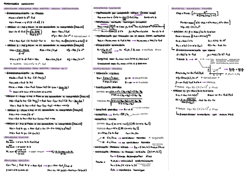 Miniatura del documento Formulario-Hormigon.pdf
