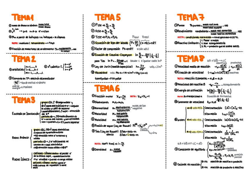 Miniatura del documento FORMULARIO.-CONVOCATORIA.pdf