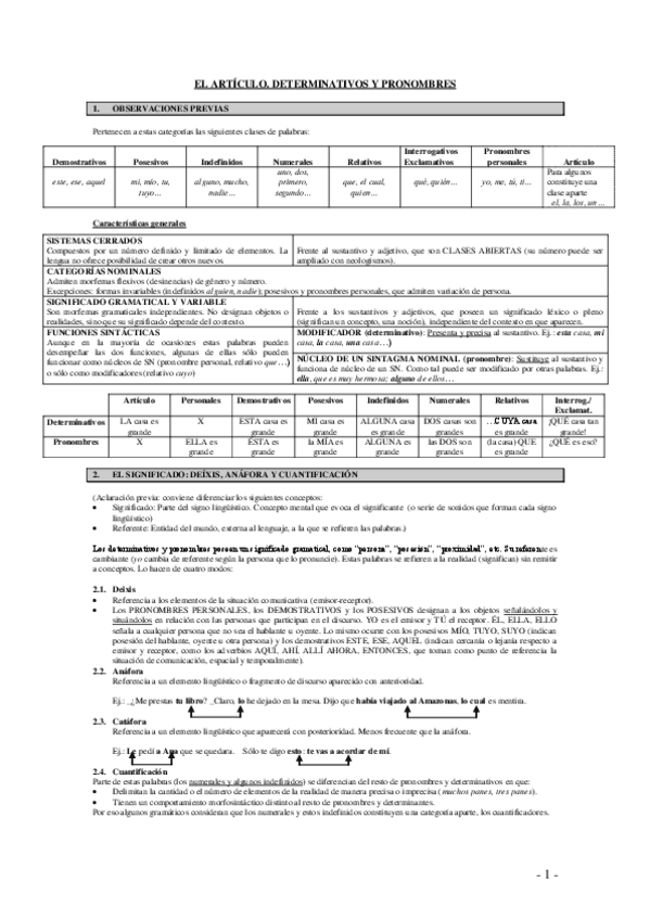 Miniatura del documento DeterminantespronombresesquemaBach.pdf
