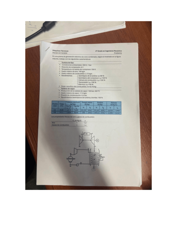 Miniatura del documento 1er-parcial-resuelto-por-profesor-20242025.pdf