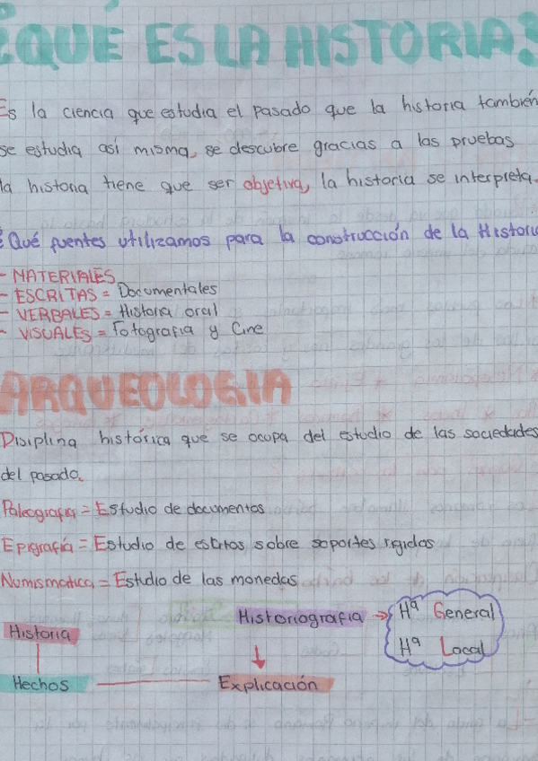 Miniatura del documento Que-es-la-historia-y-mas-detalles-septimo-grado.pdf