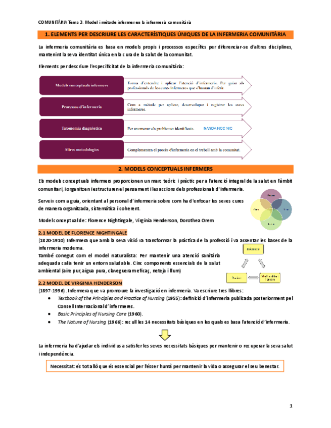 Miniatura del documento Tema-3.-Model-i-metode-infermer-en-la-infermeria-comunitaria.pdf