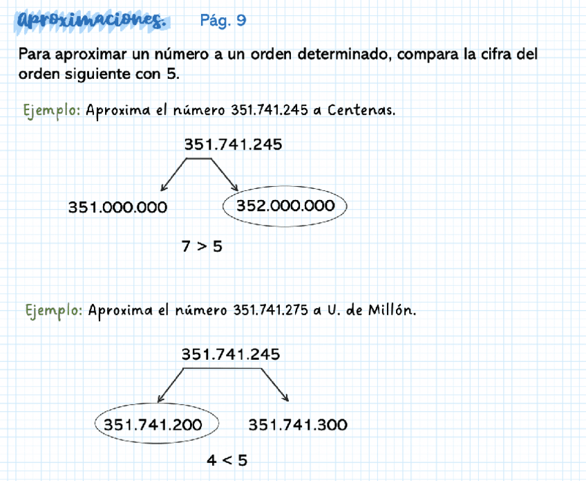 Miniatura del documento operacion-combinadas.pdf