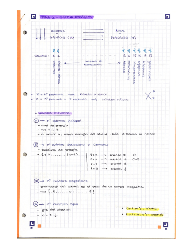 Miniatura del documento Apuntes-examen-Quimica.pdf