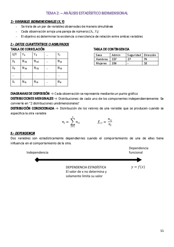 Miniatura del documento Tema-2.pdf