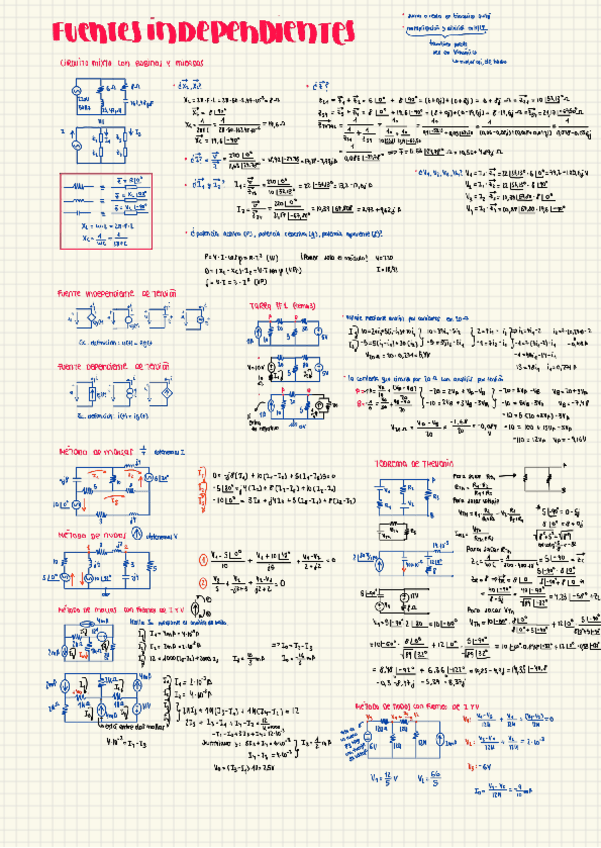 Miniatura del documento fuentes-independientes.pdf