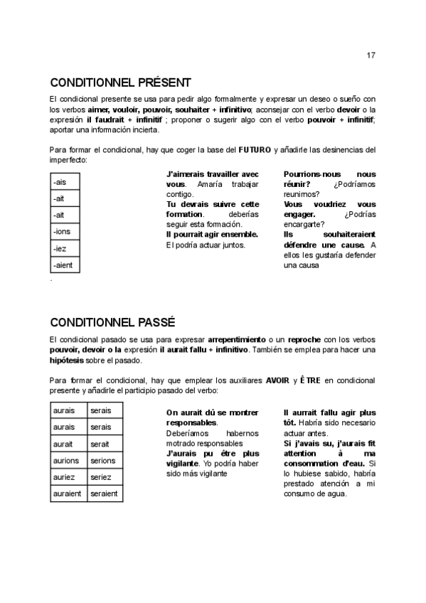 Miniatura del documento Condicional.pdf