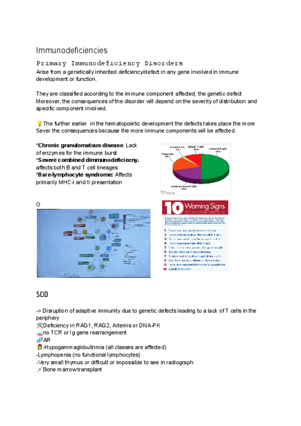 Miniatura del documento Immuno-10.pdf