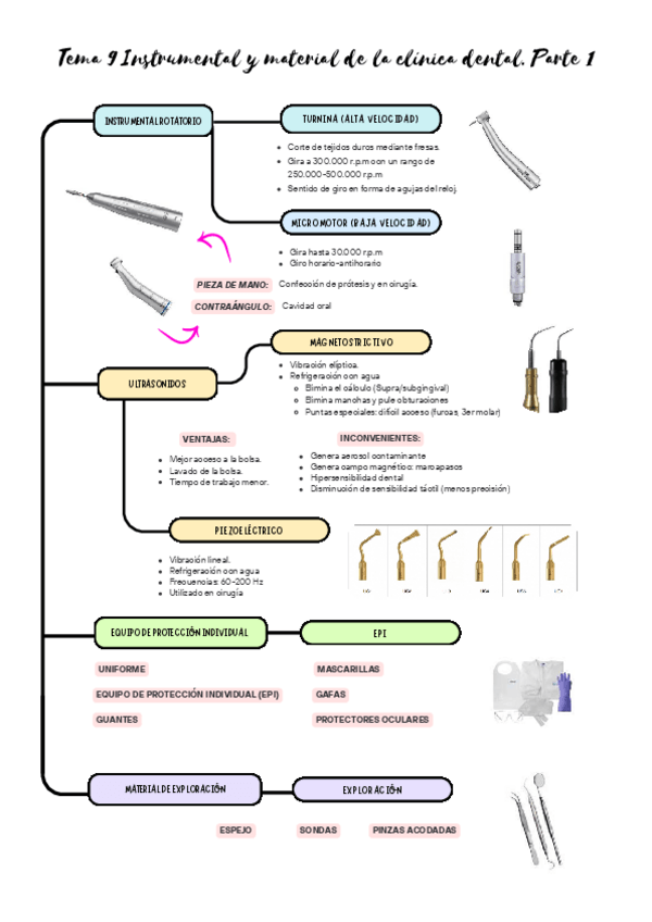 Miniatura del documento T9-RECEPCION.pdf