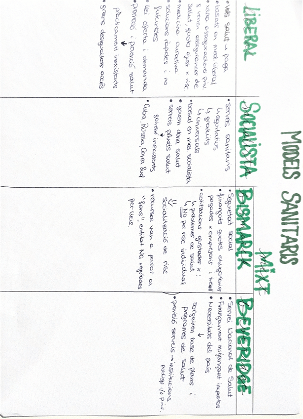 Miniatura del documento MODELS-SANITARIS.pdf