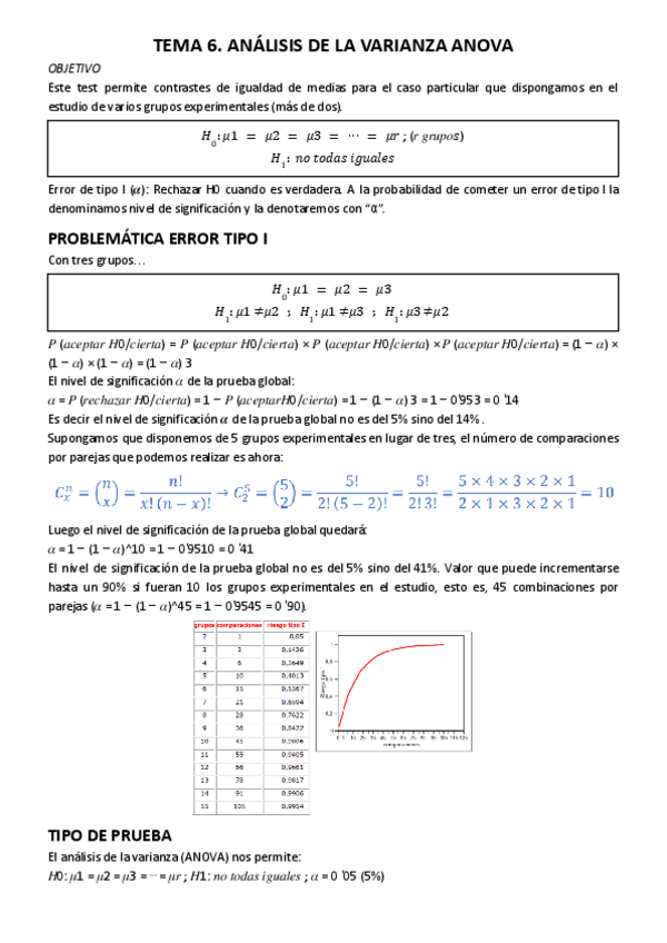 Miniatura del documento TEMA-6.pdf