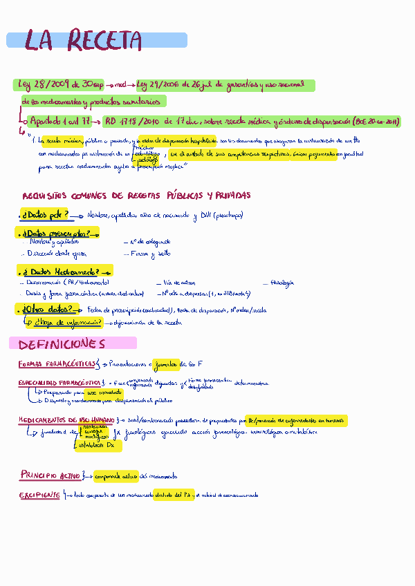 Miniatura del documento La-Receta-esquemas-.pdf