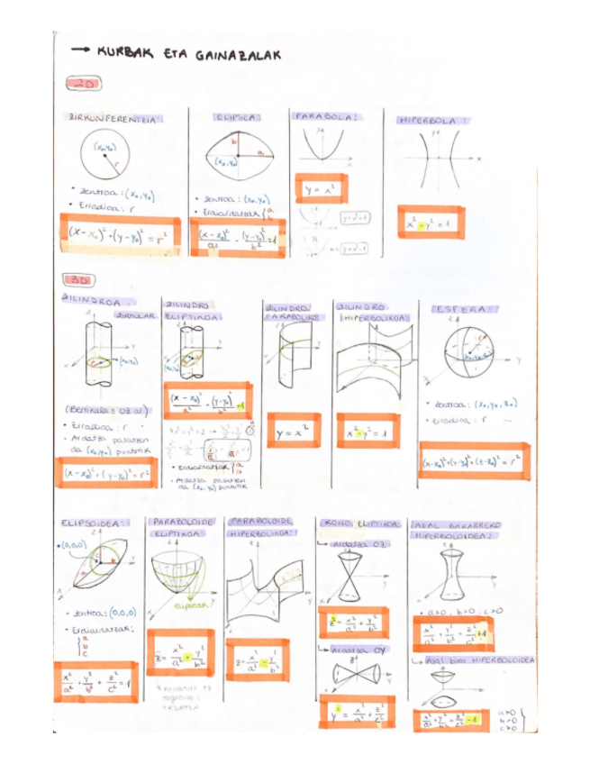 Miniatura del documento Kalkulo-3.PARTZIAL-LABURPENA.pdf