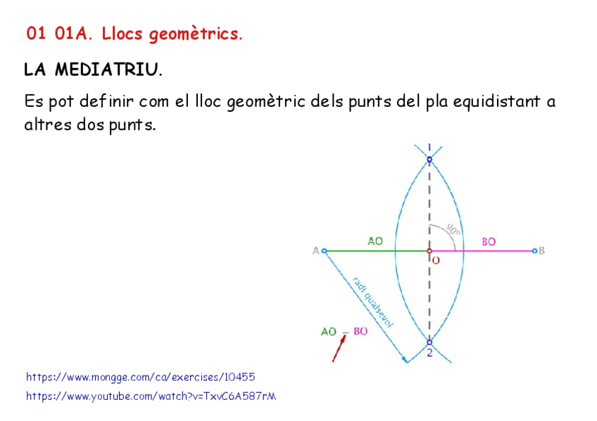 Miniatura del documento LLOCS-GEOMETRICS-TEORIA-Y-EJERCICIOS-DIBUJO-TECNICO-1.pdf