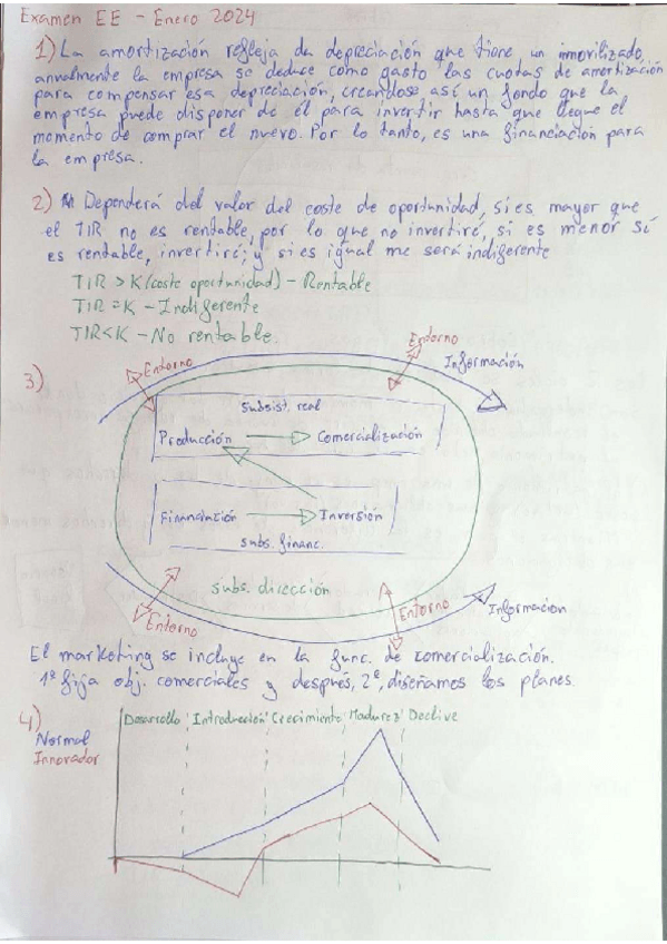 Miniatura del documento Segundo-Parcial-Resuelto-Enero-2024-Economia.pdf
