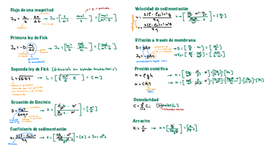 Miniatura del documento formulas-tema5-fenomenos-de-transporte.pdf