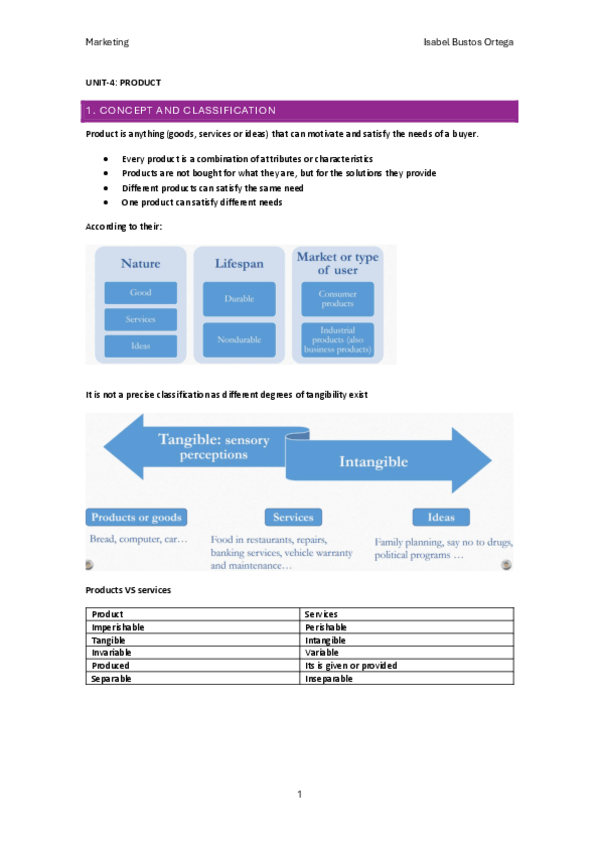 Miniatura del documento UNIT-4-marketing.pdf