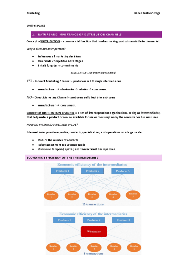 Miniatura del documento UNIT-6-marketing.pdf
