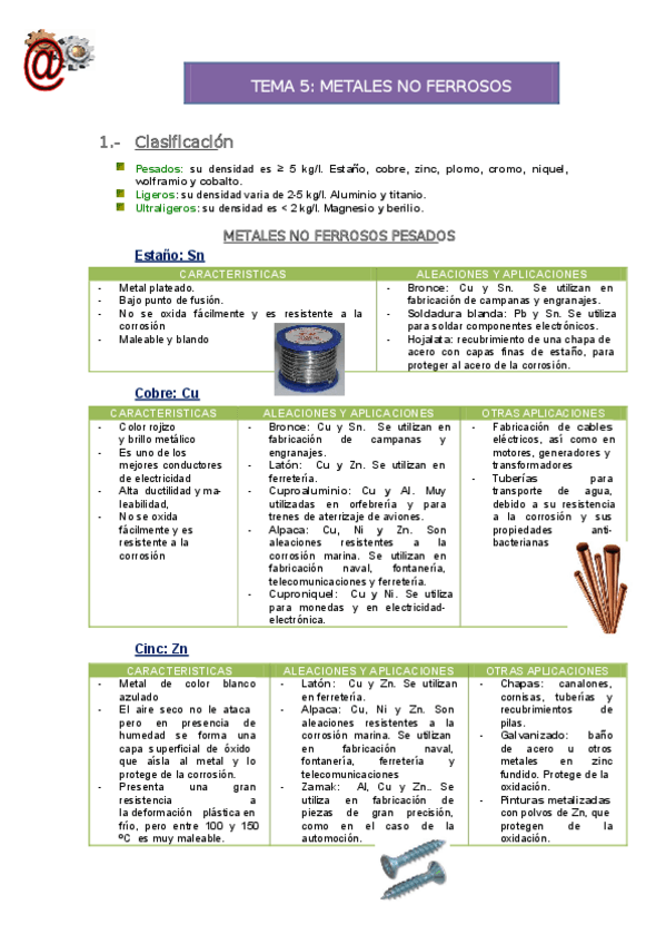 Miniatura del documento T05_metales_no_ferreos.pdf