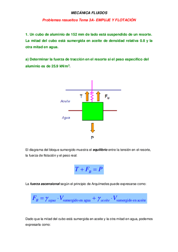 Miniatura del documento EJERCICIOS-RESUELTOS-EMPUJE.pdf