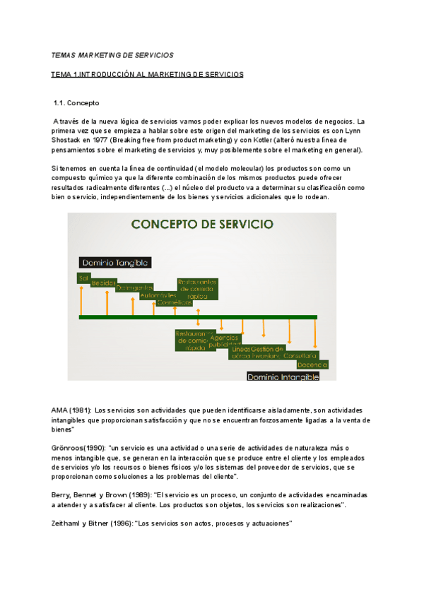 Miniatura del documento Temas-Mkt-de-servicios.pdf