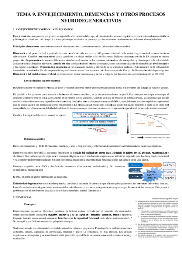 Miniatura del documento TEMA-9-neuro.pdf