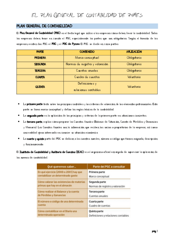 Miniatura del documento 5-El-Plan-General-de-Contabilidad-de-PYMES.pdf