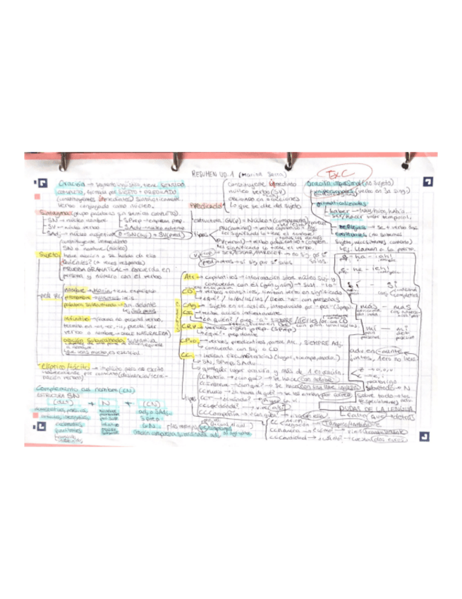 Miniatura del documento CASTE-4-o-ESO-U1-Resumen.pdf