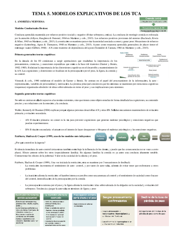 Miniatura del documento TEMA-5-TCA.pdf