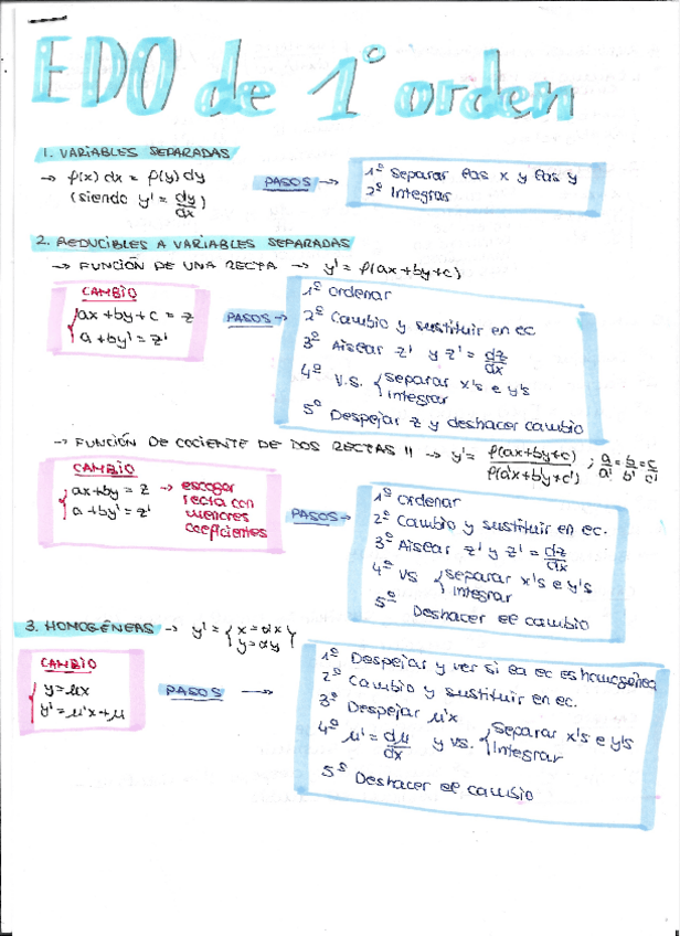 Miniatura del documento EDOapuntes.pdf