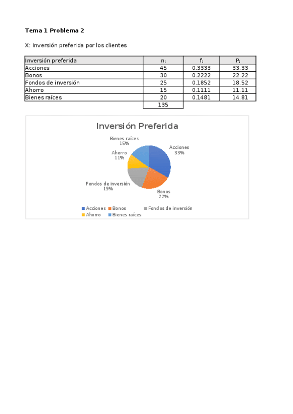 Miniatura del documento Problemas-estadistica-tema-1.xlsx