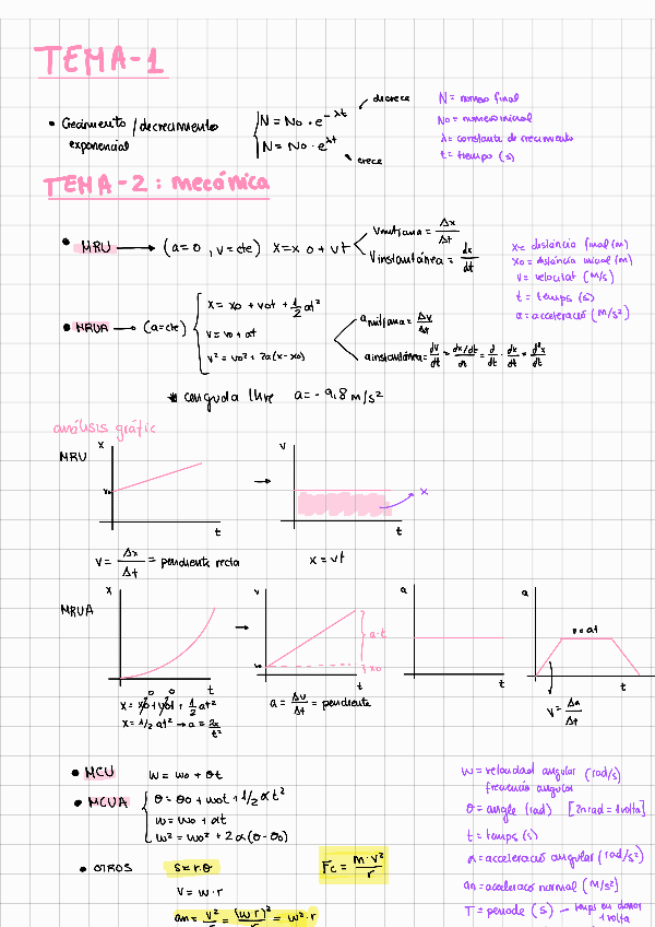 Miniatura del documento Esquema-1r-parcial.pdf