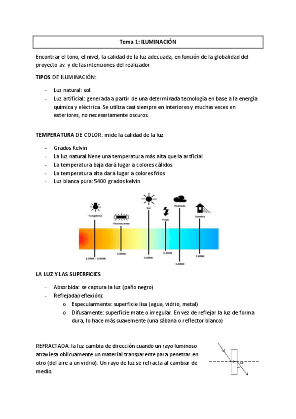 Miniatura del documento tema-1-al-4-Audiovisual.pdf