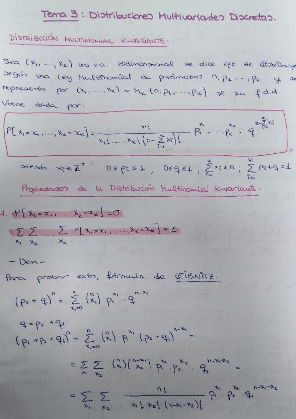 Miniatura del documento TPII Resumen Tema 3 + Demostraciones.pdf