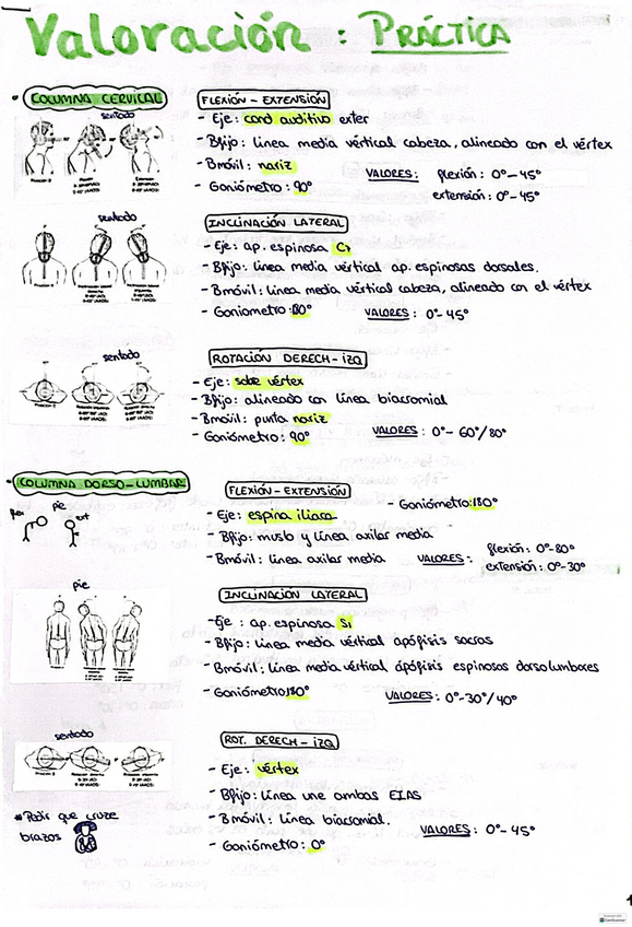 Miniatura del documento Goniometria.pdf