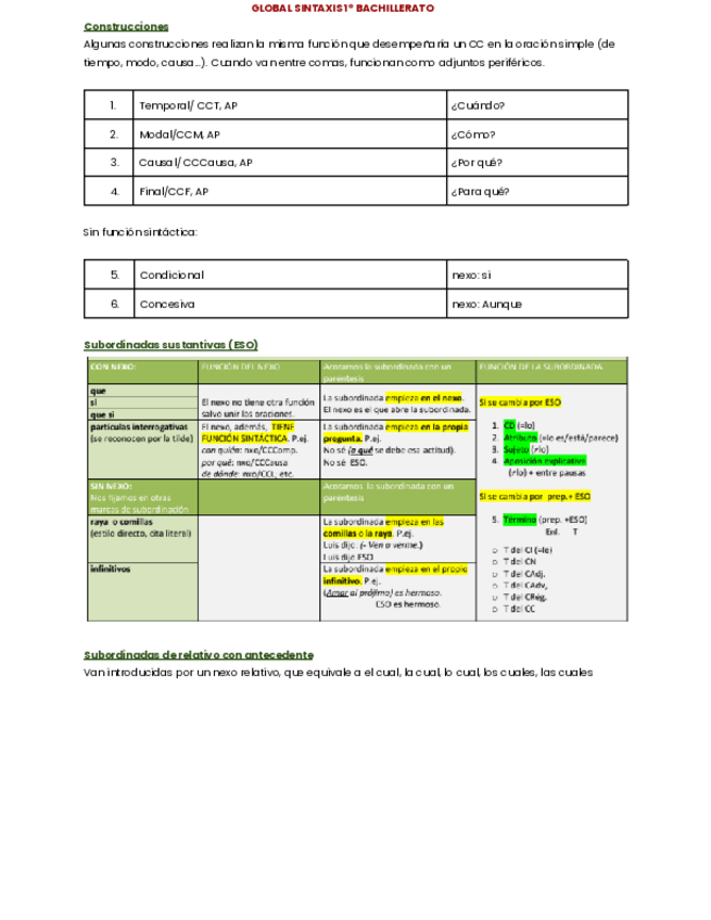 Miniatura del documento sintaxis-1o-BACHILLERATO.pdf