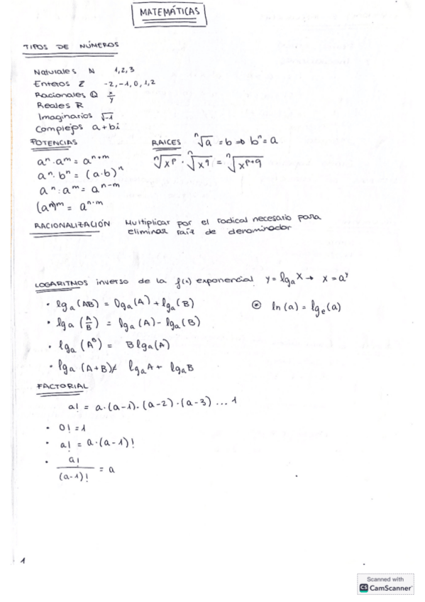 Miniatura del documento Apuntes-mates-primer-parcial-1oADE.pdf