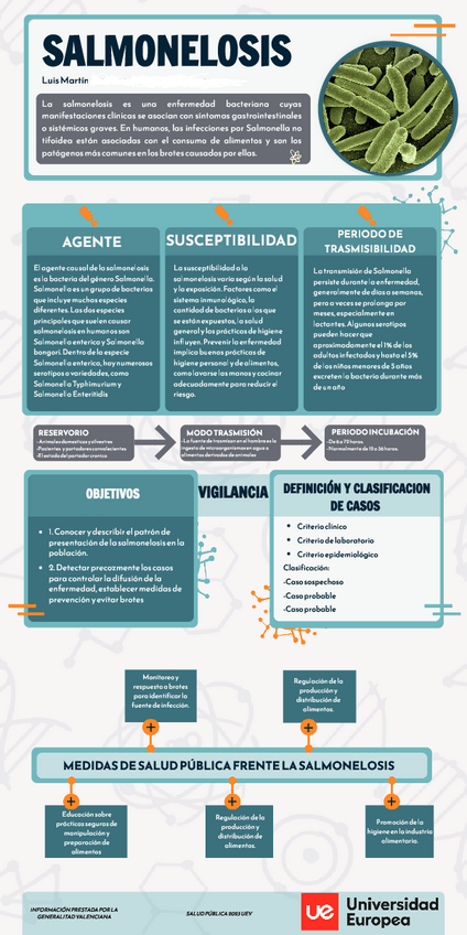 Miniatura del documento POSTER.pdf