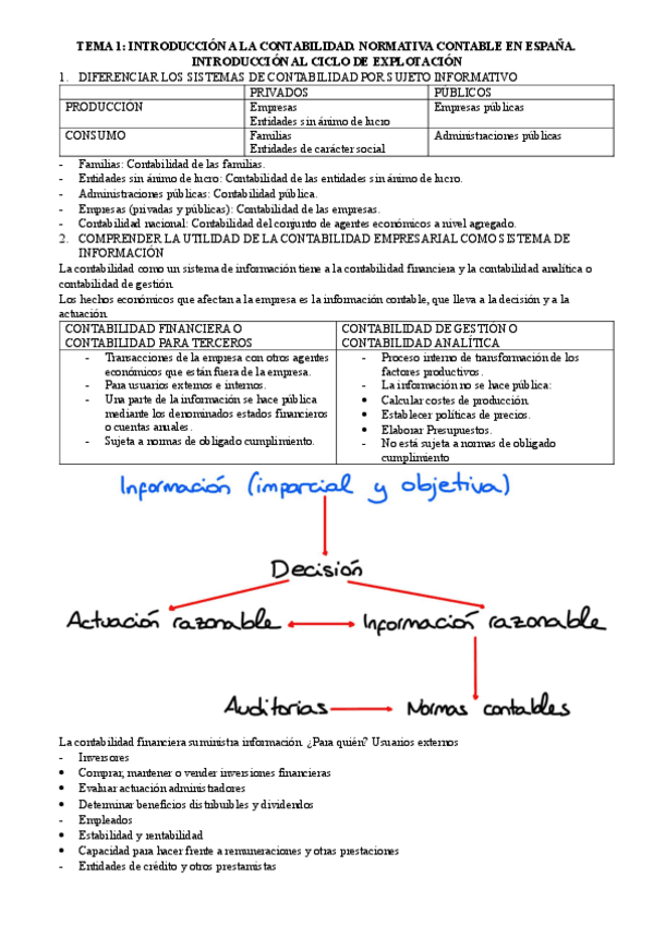 Miniatura del documento APUNTES-CONTABILIDAD.pdf