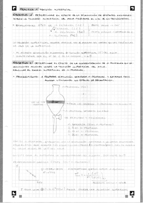 Miniatura del documento Resumen-practicas-laboratorio.pdf