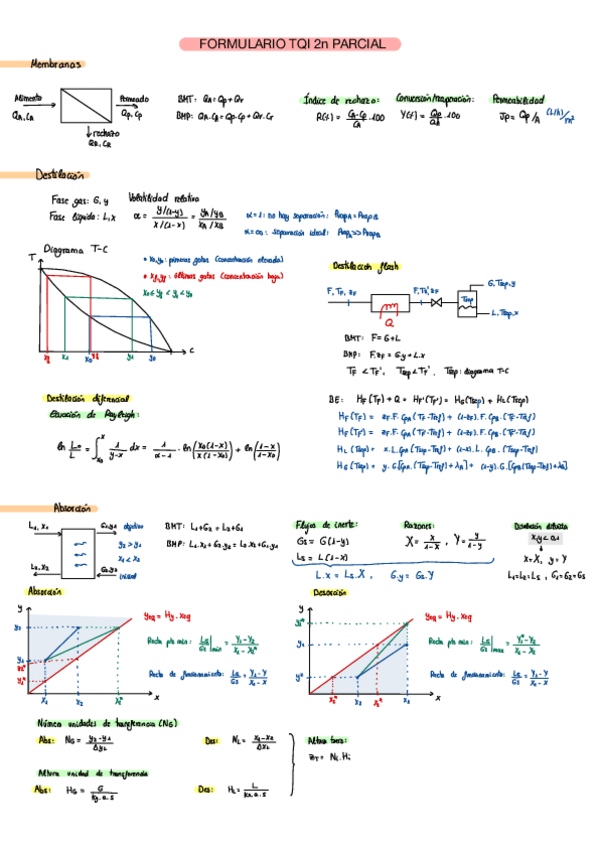 Miniatura del documento Formulario-2n-parcial.pdf