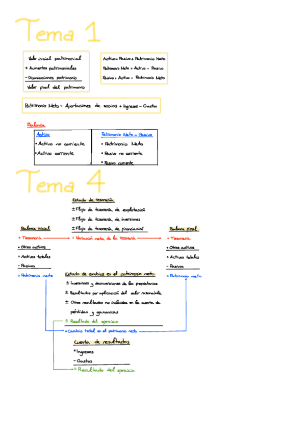 Miniatura del documento FORMULARIO.pdf