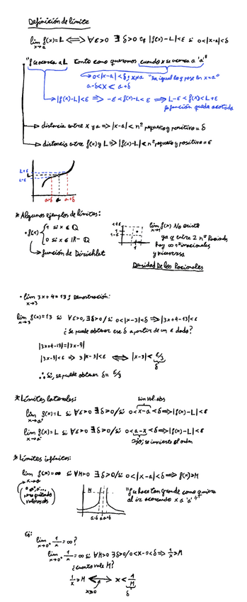 Miniatura del documento Resumen-limites.pdf